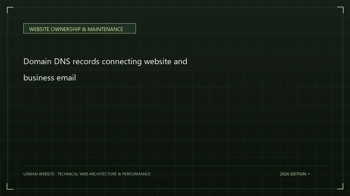 Domain DNS records connecting website and business email