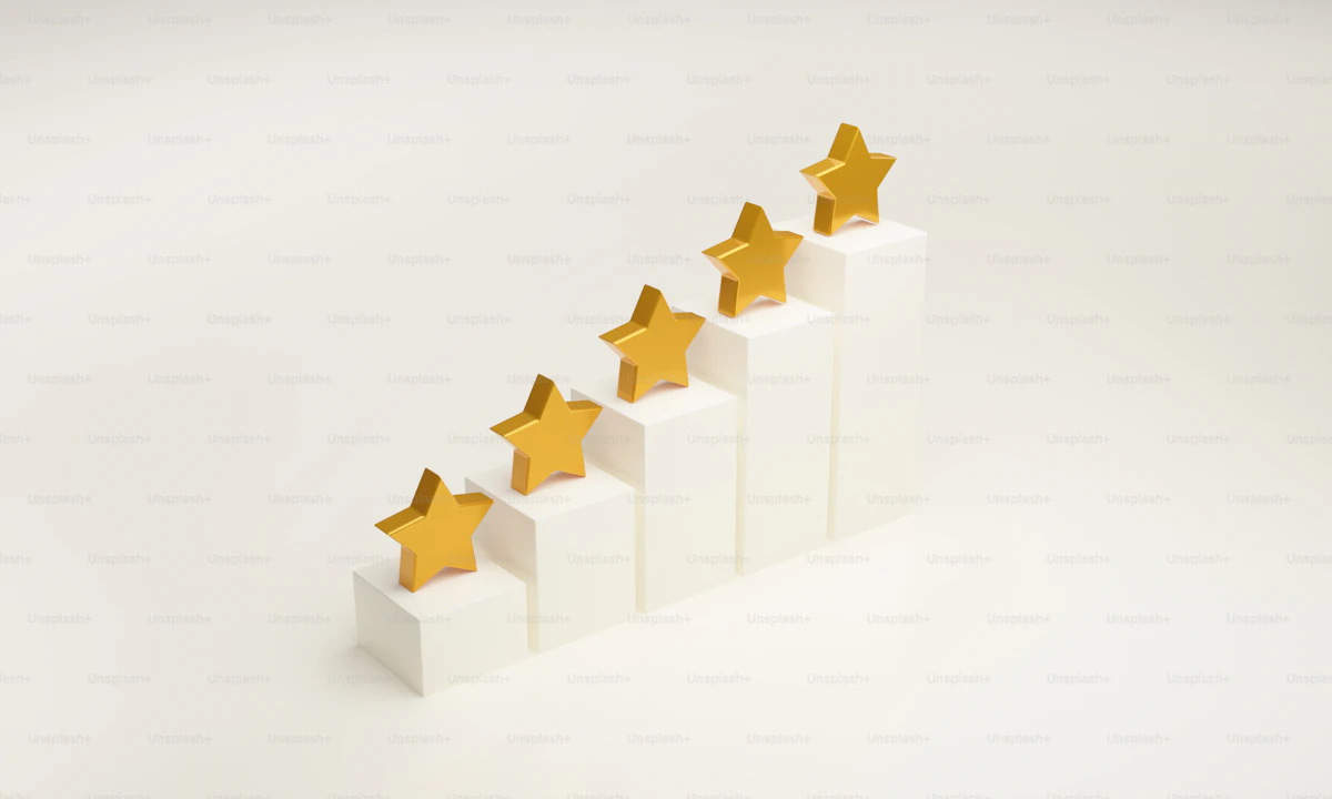 Trust signals that help ecommerce customers buy confidently