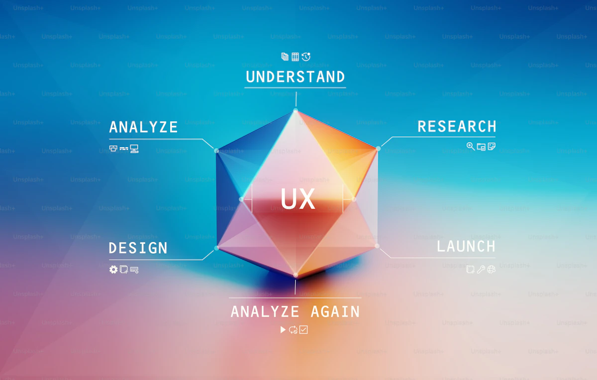 Essential features every ecommerce website needs in 2026