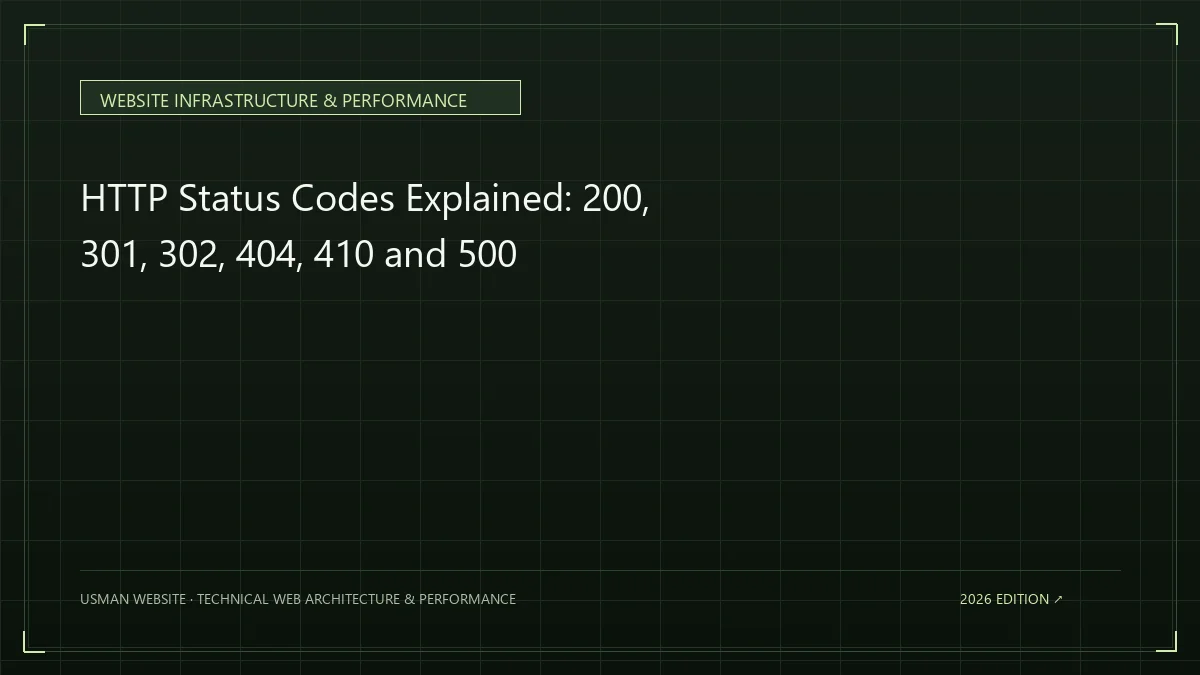 Common HTTP status codes explained