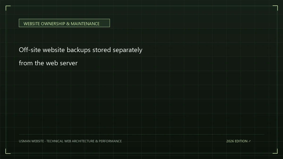 Off-site website backups stored separately from the web server