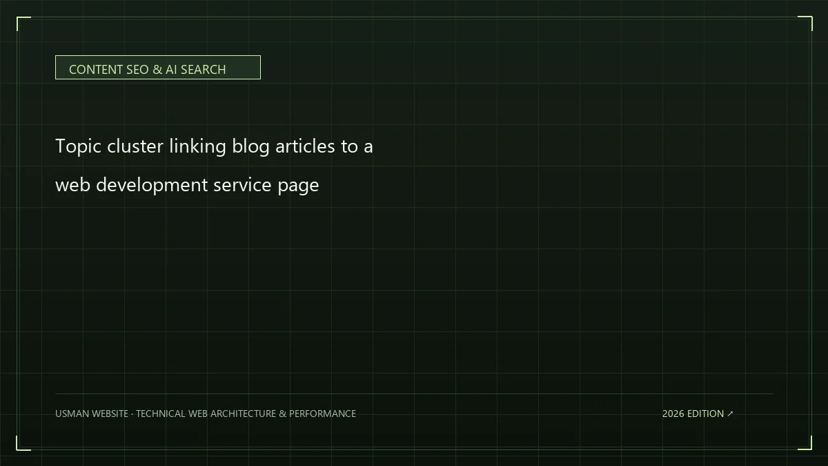 Topic cluster linking blog articles to a web development service page