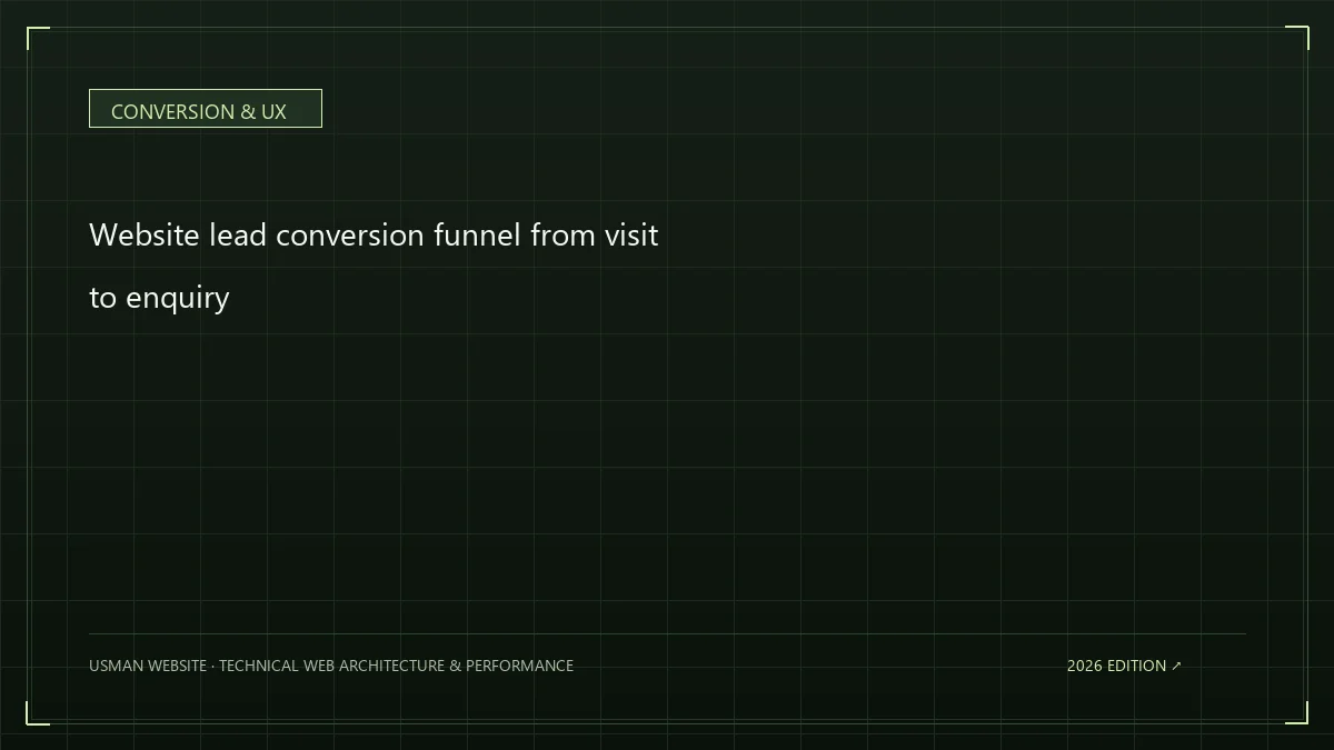 Website lead conversion funnel from visit to enquiry